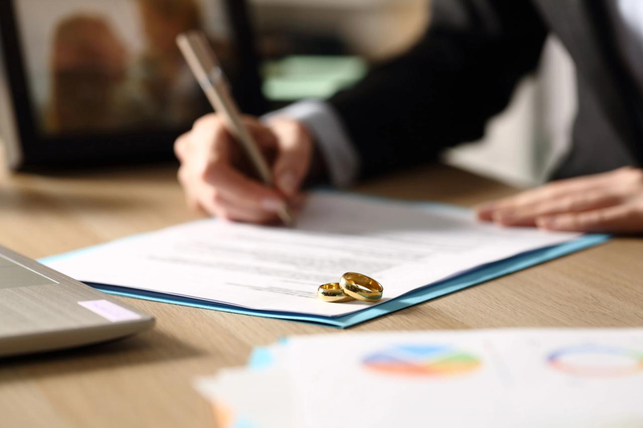 How much is a wife entitled to in a divorce