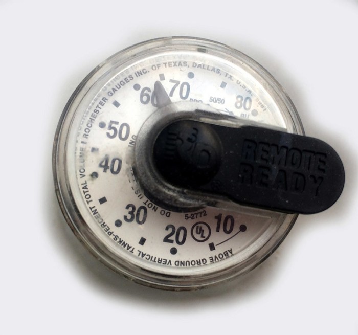 The way to Learn a Propane Fuel Gauge Your Information