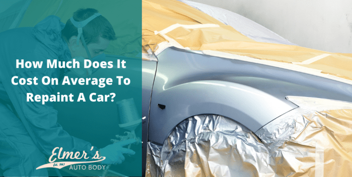 How A lot Does It Value to Repaint a Automotive Hood?  A Deep Dive