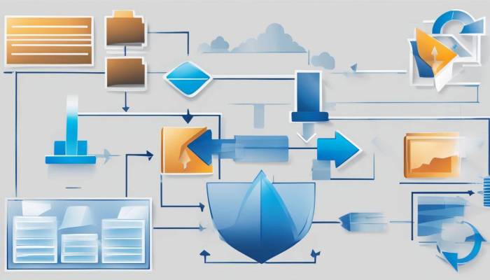 Dissolving NC LLC A Complete Information