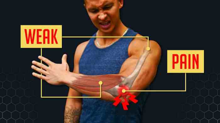 Elbow pain fix elbows forearm bulletproof exercises How to relieve elbow pain from lifting