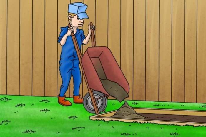 How one can Use Concrete Float in Ag A Complete Information