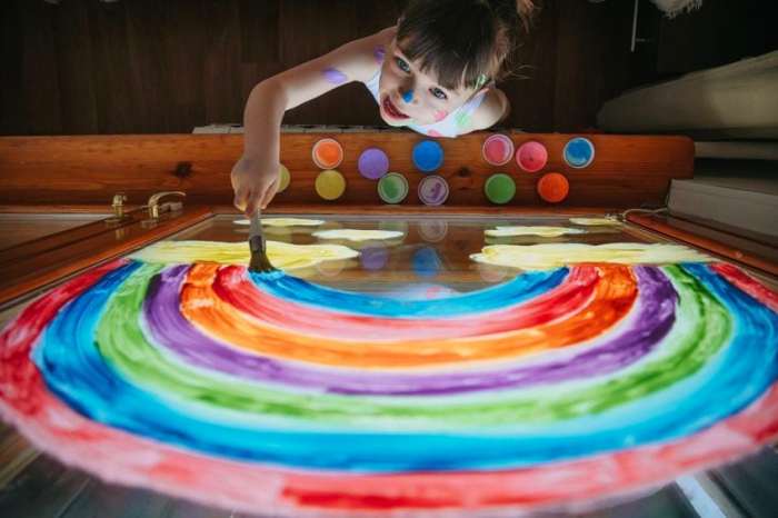 How Lengthy Does Oil Paint Take to Dry? A Deep Dive