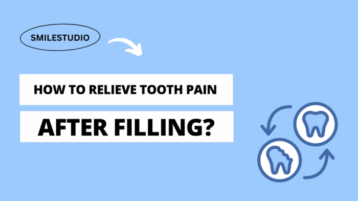Quench Tooth Ache After Filling A Information