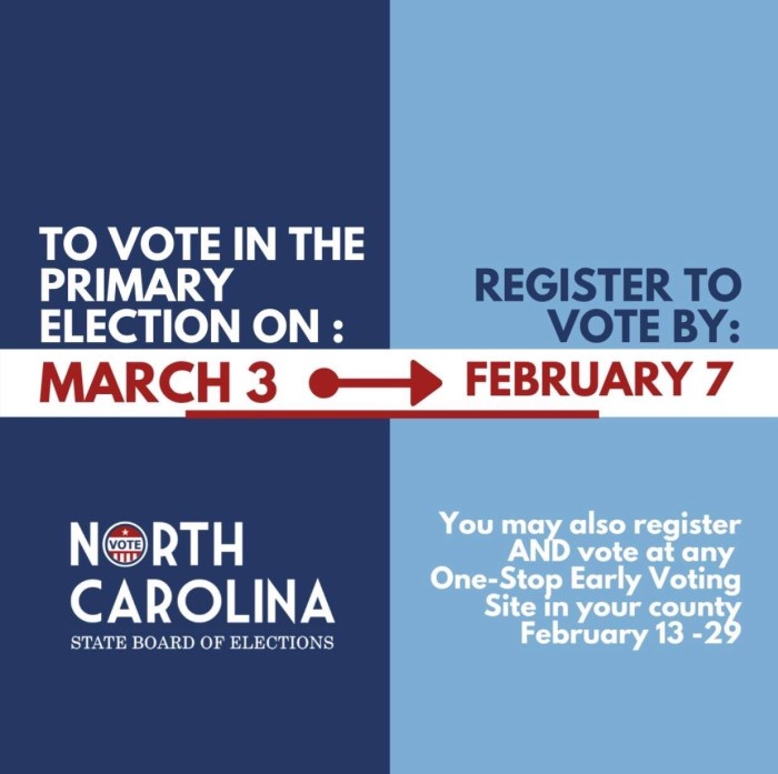 Vote affiliation chance register change last party bladenonline related article How to change party affiliation in nc