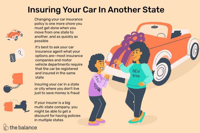 Do You Want Insurance coverage to Finance a Automotive?