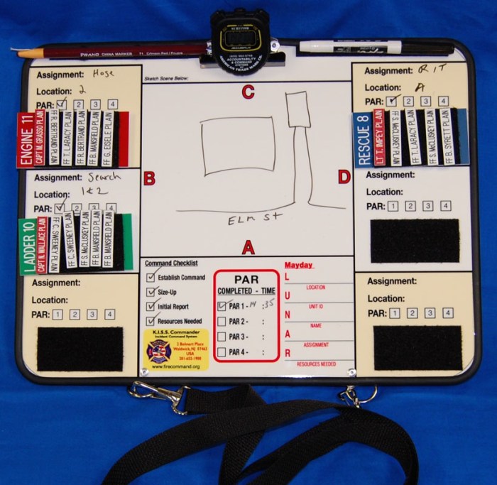 Case commander command board system accountability passport incident firefighters How to use an accountability board at a fire scene