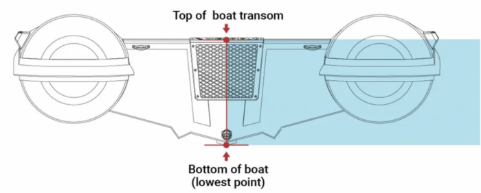 How to measure an outboard motor shaft length