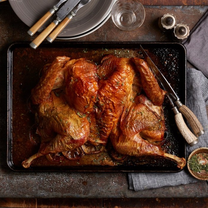 Learn how to Reheat Smoked Turkey A Information