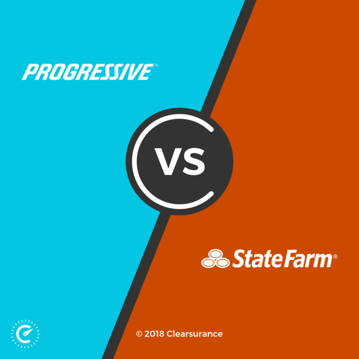 State Farm vs Progressive Automotive Insurance coverage A Complete Comparability