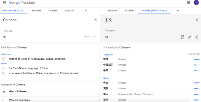 The right way to Say With in Chinese language – Your Final Information