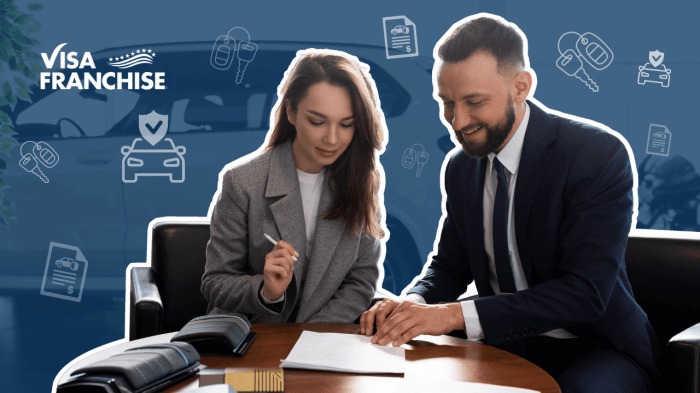 Texas Automotive Registration Insurance coverage Necessities