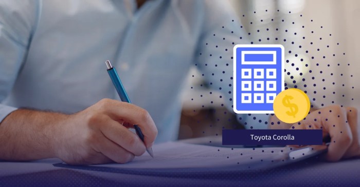 Automobile Insurance coverage for Toyota Corolla A Complete Information