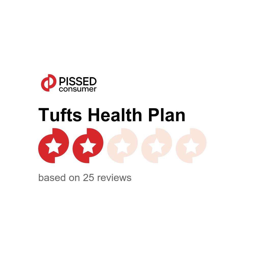 Tufts Well being Care Insurance coverage Claims Handle Your Declare to Readability