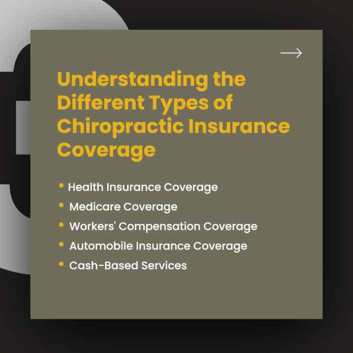 Does Well being Insurance coverage Cowl Chiropractic Care? Your Information