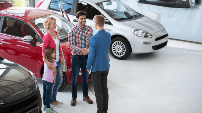 Used car dealership insurance cost