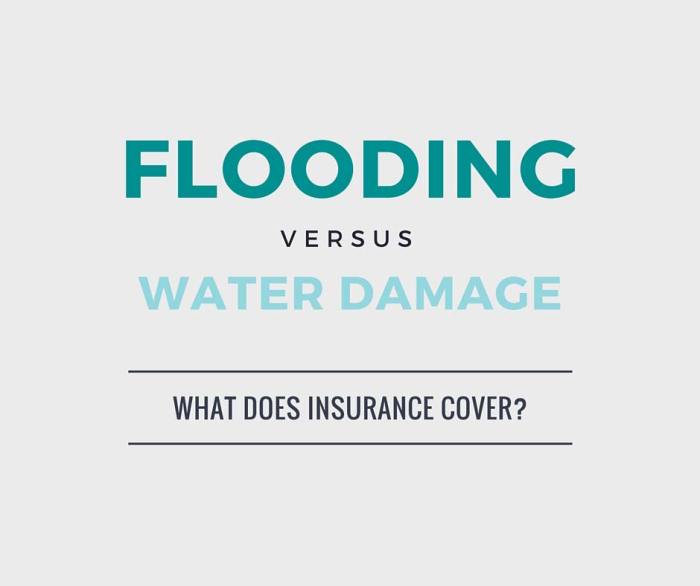 Does insurance cover water damage car