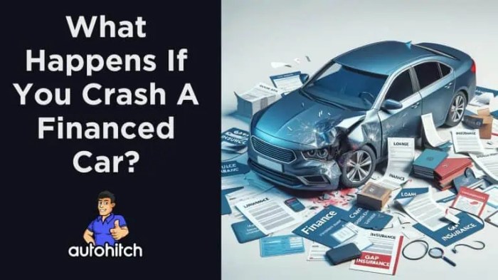 What happens if you wreck a financed car without insurance