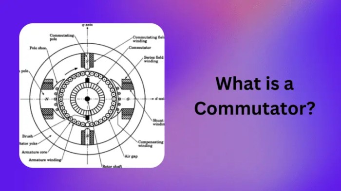 Commutator indiamart How to be a good commutator
