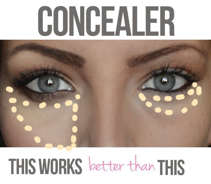 Roman makeup women How to avoid beard clippings into eye