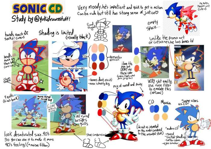 How to use sonic cd myrient