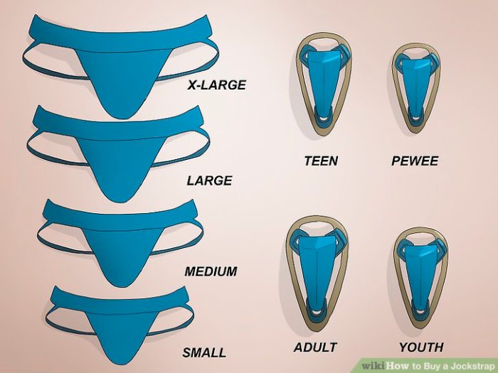 Put on a Jockstrap Your Information to Assist and Model