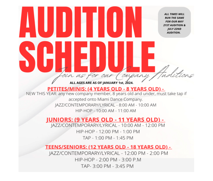 How to submit audition sdsmi