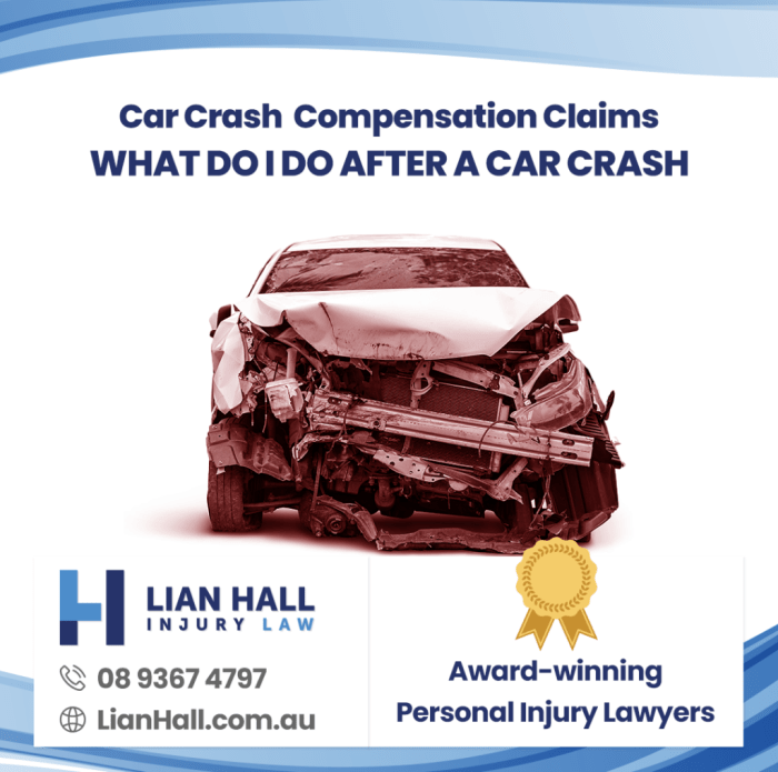 What happens if you crash a financed car with insurance
