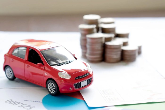 Car insurance for financed car