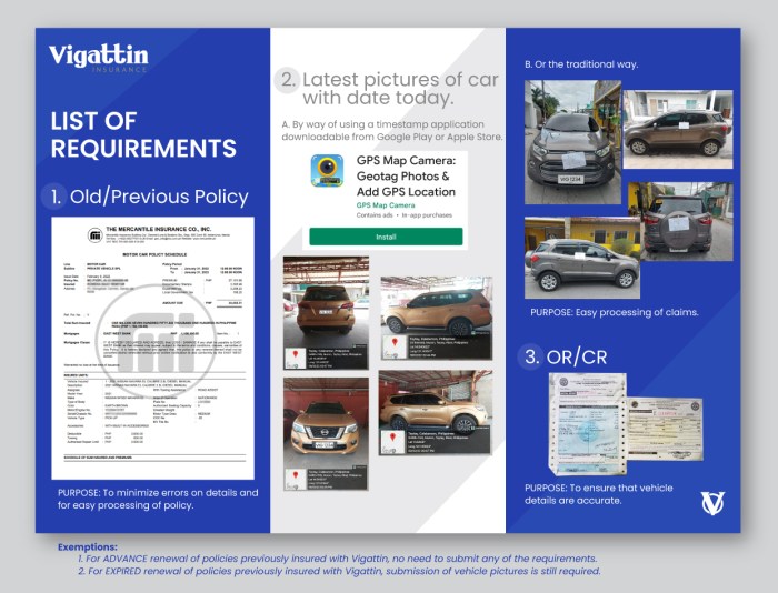 Insurance financing car preview Insurance financing car preview