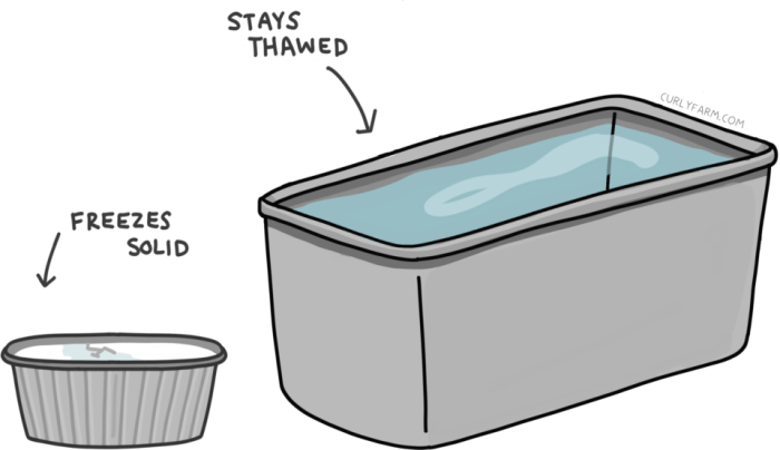 How to keep horse trough from freezing