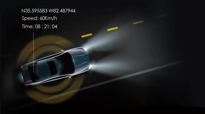 How to read dash cam gps