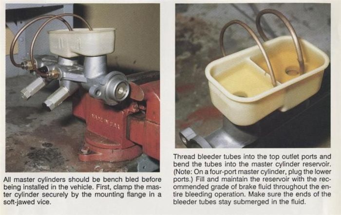 Clutch cylinder bleed master How to bleed a master clutch cylinder