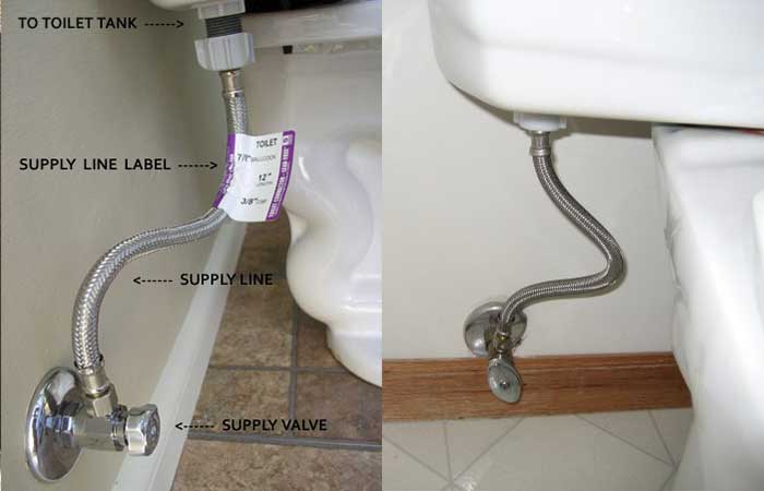 How long can you turn off water to toilet