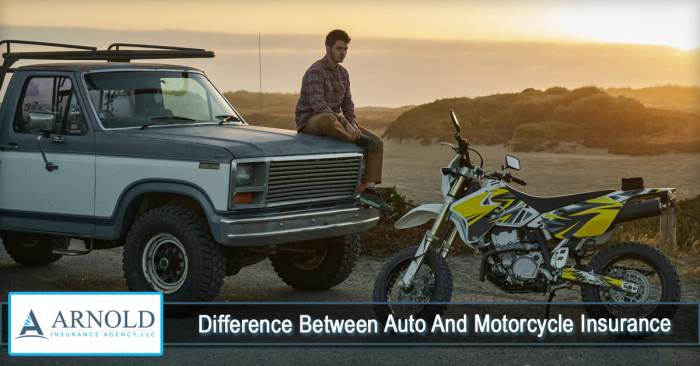 Motorbike insurance vs car insurance