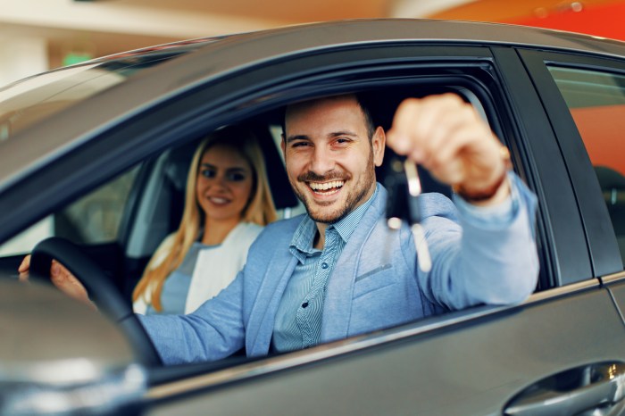 Financed Automobile Insurance coverage  Important Necessities