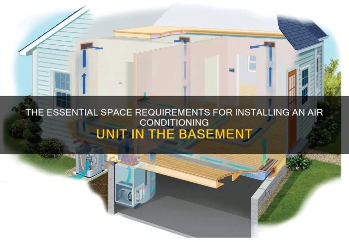 How one can Use a Basement AC Unit A Full Information
