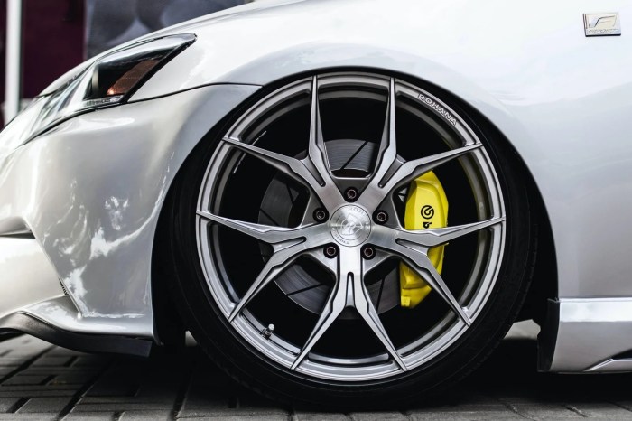 How A lot Does It Value to Paint Rims? A Complete Information