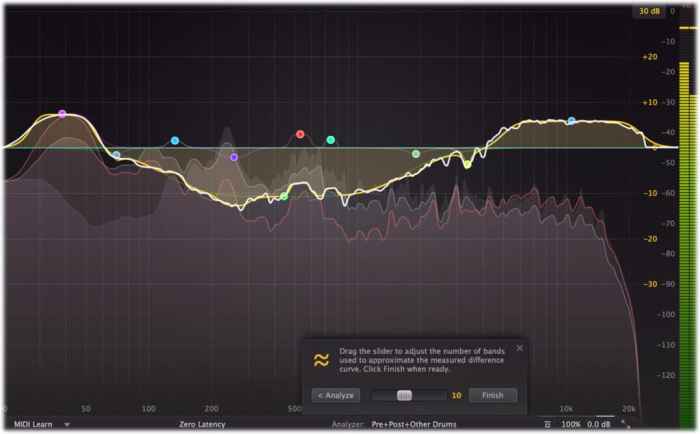 Eq How To Fish Your Final Information