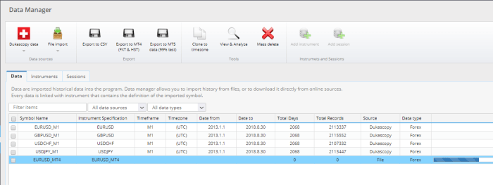 Data metatrader import mt4 mt5 How to export data from metatrader 4