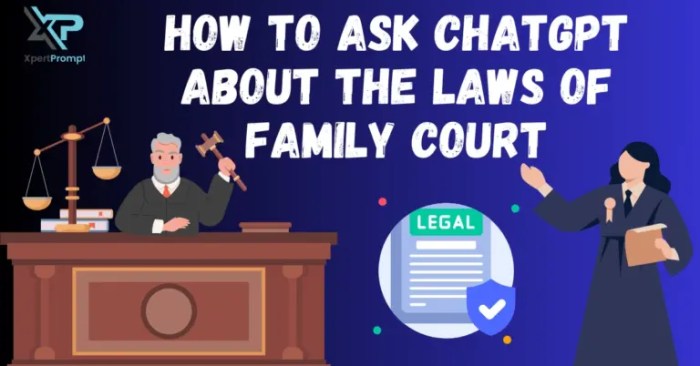 Methods to Ask About Household Courtroom Legal guidelines