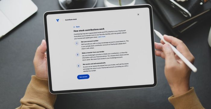 Donating Personal Firm Shares A Information