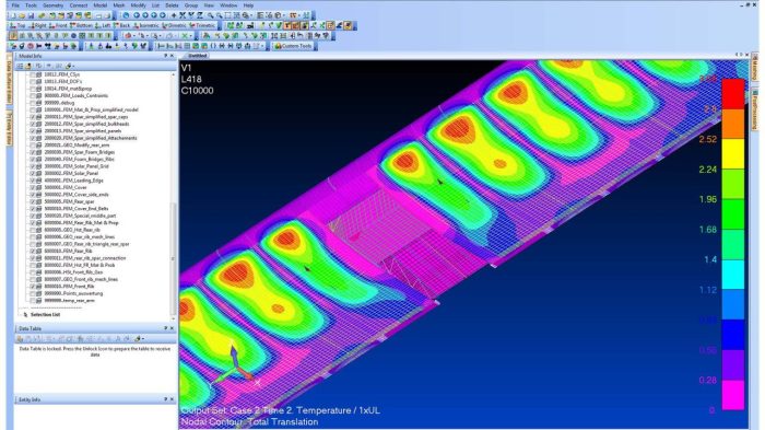 Femap shortcuts retrieve previously entities How to change fonts of node numbers femap