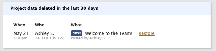 Basecamp How one can Unarchive A Complete Information
