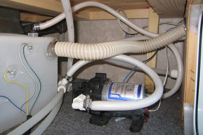 Tips on how to Fill RV Water Tank A Full Information