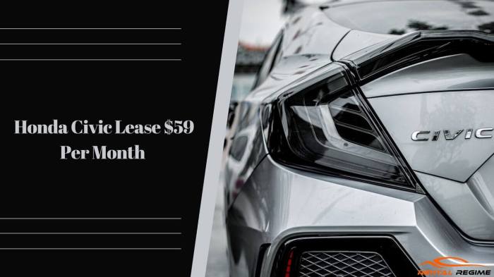 How A lot to Lease a Honda Civic Your Information