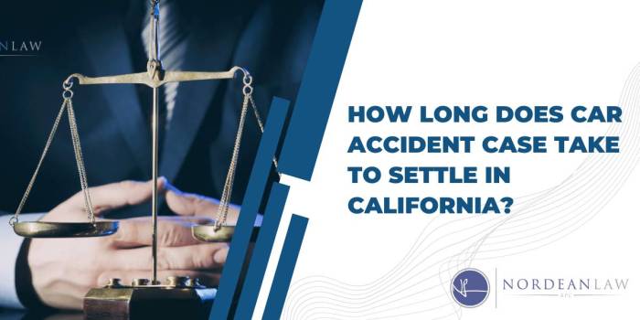How Lengthy Does a Pedestrian Accident Settlement Take?