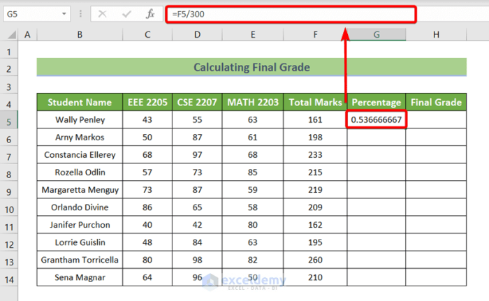 How to calculate semester grade