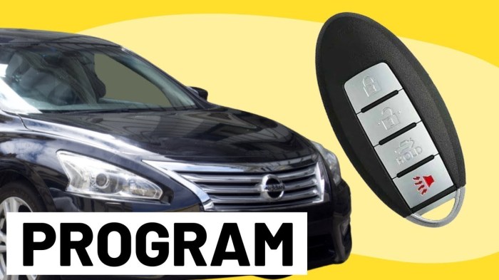 Learn how to Program Hyundai Key Fob Push Begin – Your Final Information