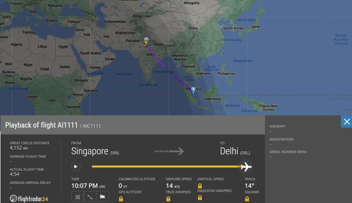 Unmasking Air India 777-300ER Etihad Origins